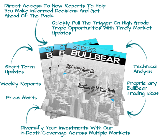BullBear Analytics - Stocks BullBear, Stock market crash, protect wealth